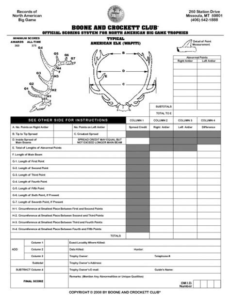 What Does Your Bull Score? | Elk101.com | Eat. Sleep. HUNT ELK!