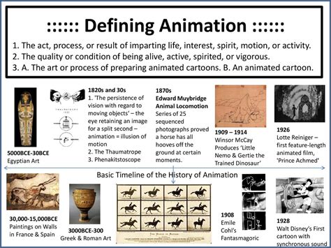 [The History of Animation] - ppt download