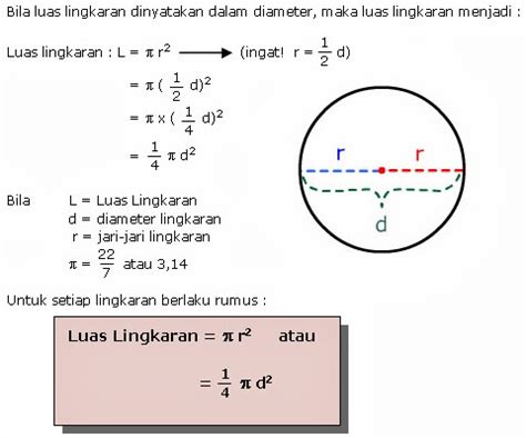 Tren Gaya 20+ Rumus Rumus Lingkaran