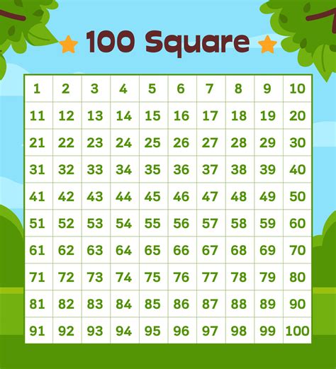 100 Square Grid Printable