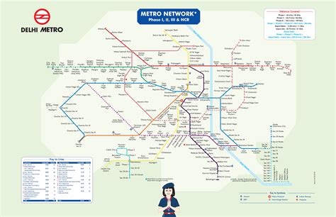 Delhi metro map - sqllopas