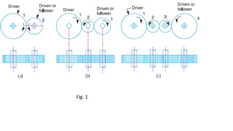 Simple Gear Train Diagram