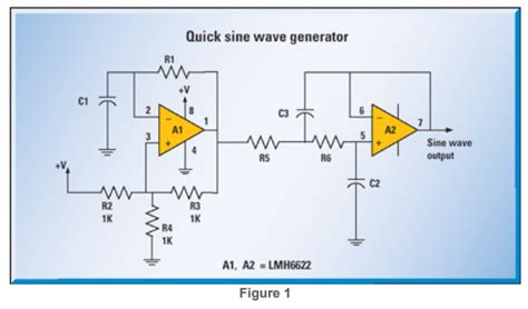 operational amplifier - Sine Wave Generator Circuit - Bipolar ...