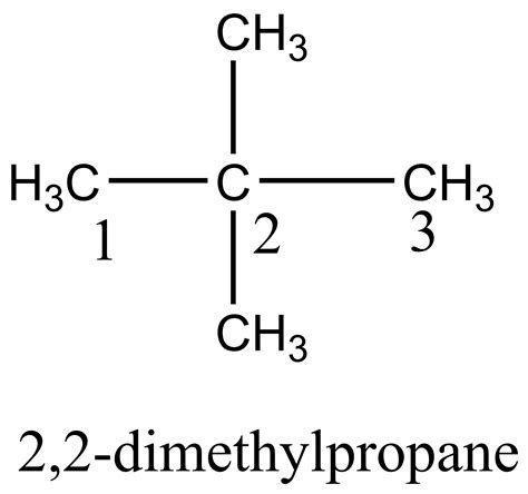 Neopentane Structure