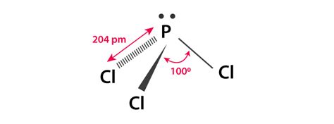 Hybridization of PCl3 - Hybridization of Phosphorus in PCl3