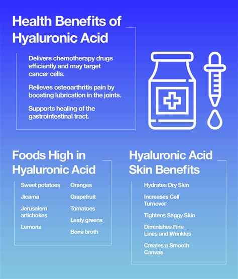 Hyaluronic Acid Benefits More Than Just Your Skin – The Amino Company