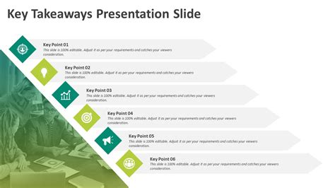 Key Takeaways Presentation Slide | Key Takeaways Examples