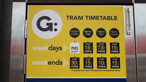 Gold Coast Light Rail: tram priority far better than anything in Melbourne – Daniel Bowen