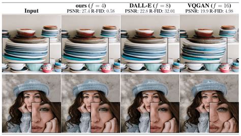 High-Resolution Image Synthesis with Latent Diffusion Models | Runway Research