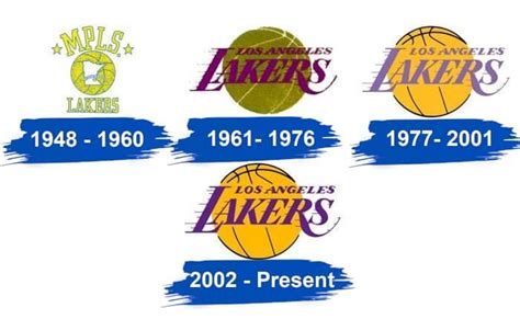 La Lakers L Logo