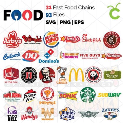 Fast Food Chain Logos