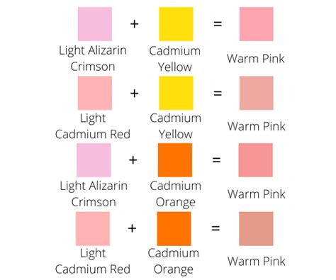 What Colors Make Pink - Asking List