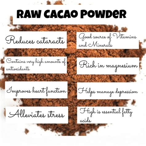 Pin by susan on cacao | Cacao powder benefits, Raw cacao powder, Cacao nibs recipes