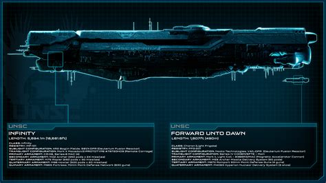 Talk:UNSC Infinity - Halo Nation — The Halo encyclopedia - Halo 1, Halo 2, Halo 3, Halo 4, Halo ...