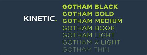 The Font of The Decade: GOTHAM | Kinetic