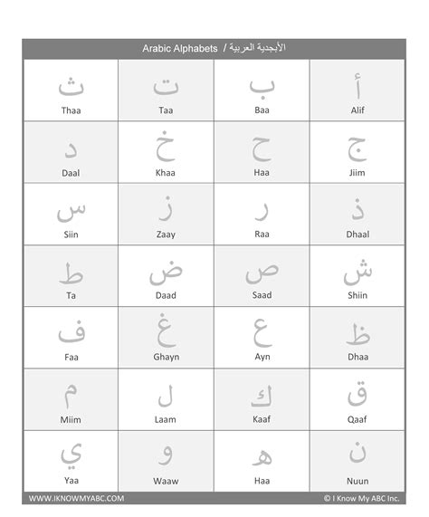 Arabic Alphabet Letters Worksheet