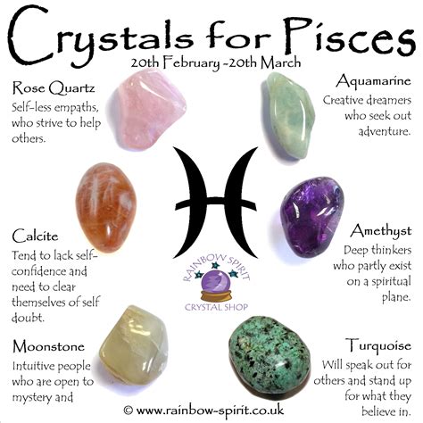 Pisces Birthstones Crystal Set