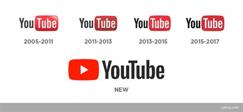 YouTube: Logo Evolution With Other Significant Changes | CGfrog