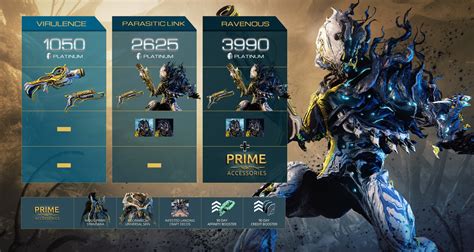 Buy cheap Warframe: Nidus Prime Access - Accessories Pack CD Key 🏷️ Best Price