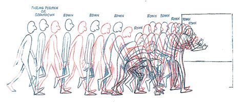 Animation Basics For Beginners - Animate Animating Cartooning Drawinghowtodraw Motion | Bodemawasuma