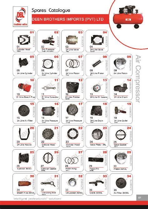 Kaeser Compressor Spare Parts List | Reviewmotors.co