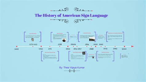 The History of American Sign Language by Thea Marlene on Prezi