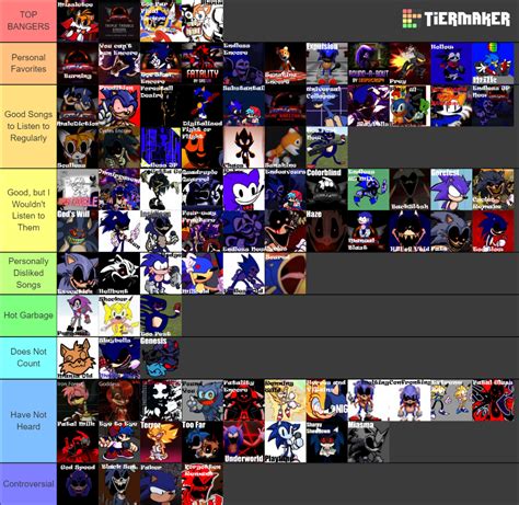 Sonic.exe FNF Songs Tier List (Community Rankings) - TierMaker