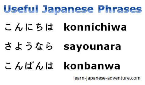 Useful Japanese Phrases for Greetings