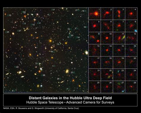 Download Hubble Ultra Deep Field High Resolution Print On Itl.cat