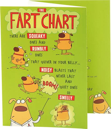 Buy UK Greetings Birthday Card for Him - Funny Birthday Card for Men - Featuring Hilarious Fart ...