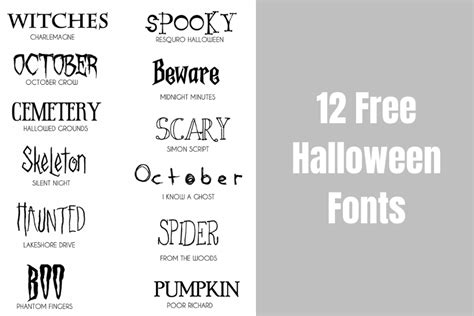 Free halloween fonts for windows 7 - lasopatravels