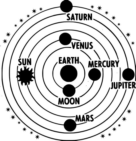 SVG > planets space mercury mars - Free SVG Image & Icon. | SVG Silh