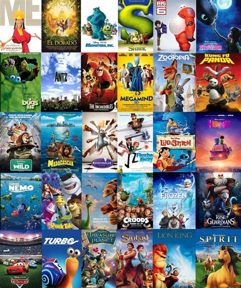 All Dreamworks Movies, Pixar Animated Movies, Dreamworks Animation, Animation Film, Disney ...