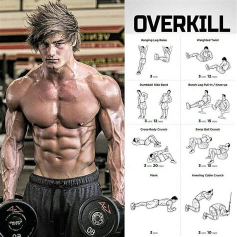 Overkill ABS workout - weighteasyloss.com | Workout programs, Abs ...