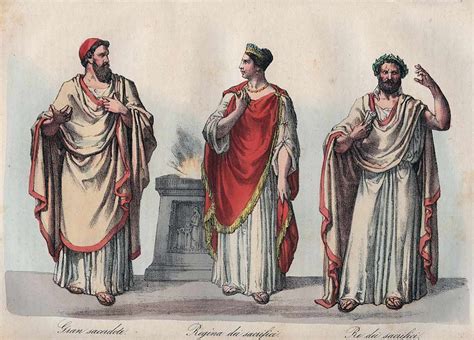 Types and Functions of the Ancient Roman Priests