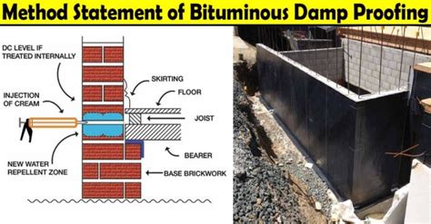 Bituminous Damp Proofing for Concrete and Masonry | SWMS