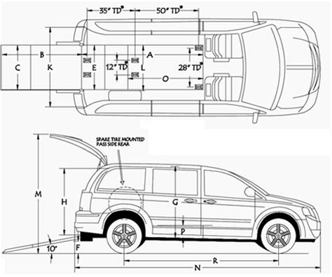 Chrysler Minivan Interior Dimensions | Decoratingspecial.com