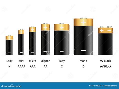 Battery Types Stock Illustrations – 385 Battery Types Stock Illustrations, Vectors & Clipart ...