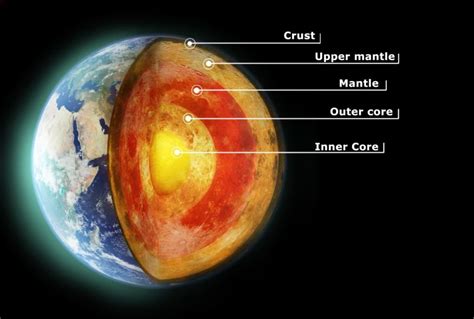 Scientists plan to drill into the Earth's mantle for the first time | Engadget