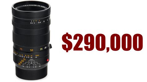 Leica lenses Archives - DIY Photography