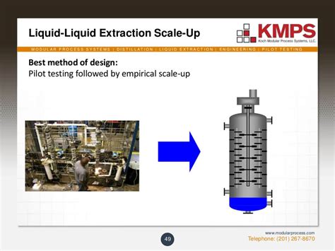 Liquid-Liquid Extraction Equipment and Chemical Separation Solutions | Koch Modular