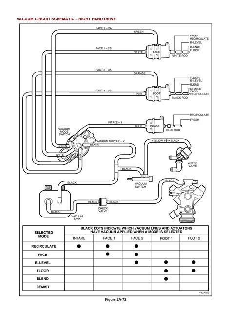 Vt Commodore Engine Diagram | My Wiring DIagram