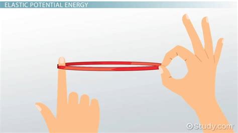 Potential Energy Lesson for Kids: Definition & Examples - Lesson ...