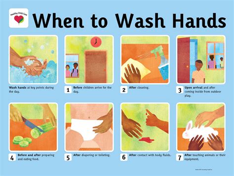 Daycare Posters Hand Washing Posters Laminated Health Posters Hand Washing Signs For Kids - Riset