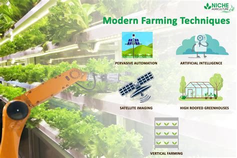 modern farming techniques benefits and advantages - Niche Agriculture