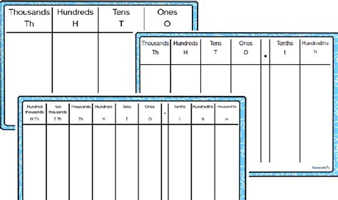 FREE Printable Place Value Charts - Resourcefully