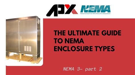 The ultimate guide to NEMA Enclosure types (NEMA3) - part 2 - APX ...