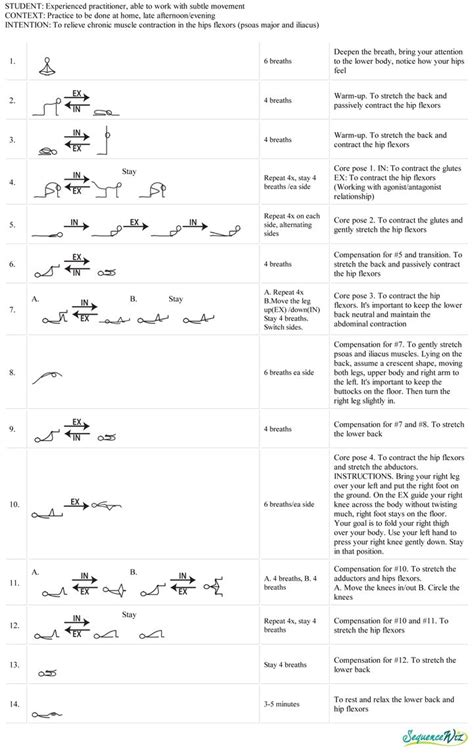 Short yoga sequence for hip flexors - Sequence Wiz | Yoga sequences, Hip flexor, Yoga postures