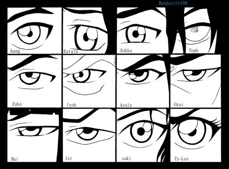 Avatar Eyes by Randazzle100 on DeviantArt