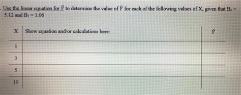 Solved Use the linear equation for Y^ to determine the value | Chegg.com